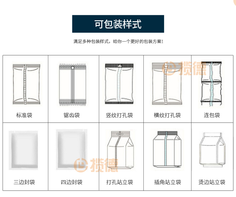 給袋式真空包裝機(jī)包裝樣帶