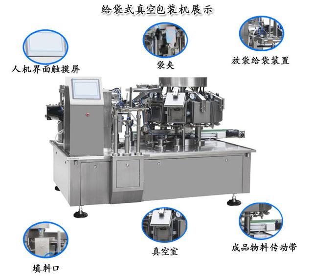 給袋式包裝機