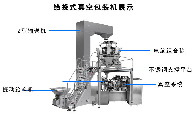 醬腌菜給袋式真空包裝機