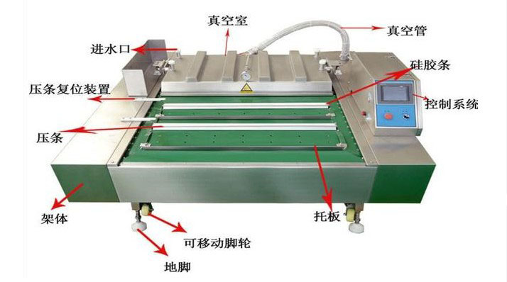 滾動式鮮玉米真空包裝機