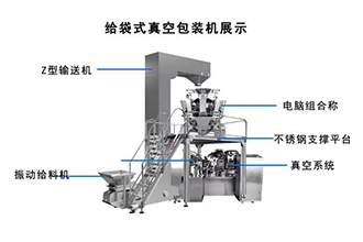 給袋式包裝機(jī)的主要優(yōu)點(diǎn)都有哪些